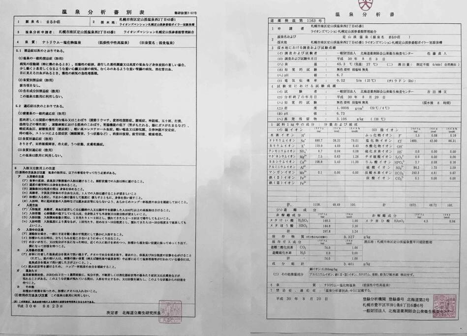 Molinhotels602 -Sapporo Onsen Story- 1L2Room S-Bed8 8Persons Exterior photo